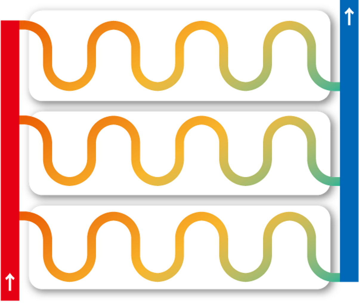 Parallel piping layout